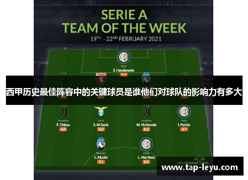 西甲历史最佳阵容中的关键球员是谁他们对球队的影响力有多大