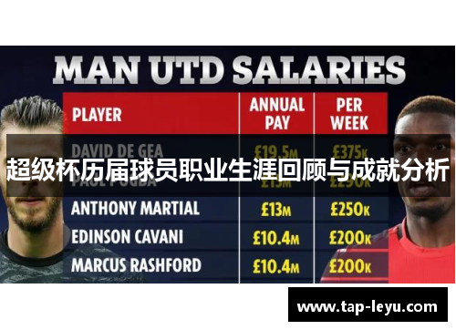 超级杯历届球员职业生涯回顾与成就分析