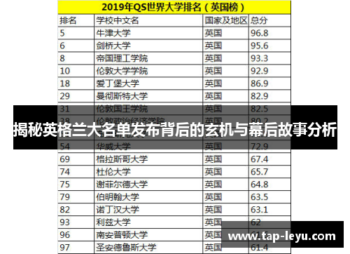 揭秘英格兰大名单发布背后的玄机与幕后故事分析 揭秘英格兰大名单发布背后的玄机与幕后故事分析