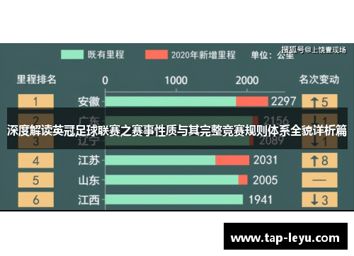 深度解读英冠足球联赛之赛事性质与其完整竞赛规则体系全貌详析篇