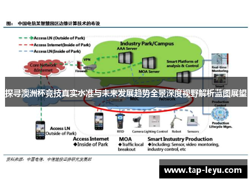 探寻澳洲杯竞技真实水准与未来发展趋势全景深度视野解析蓝图展望