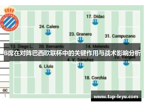 B席在对阵巴西欧联杯中的关键作用与战术影响分析