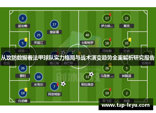 从攻防数据看法甲球队实力格局与战术演变趋势全面解析研究报告