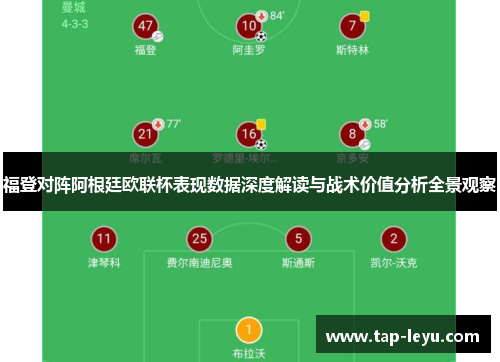 福登对阵阿根廷欧联杯表现数据深度解读与战术价值分析全景观察